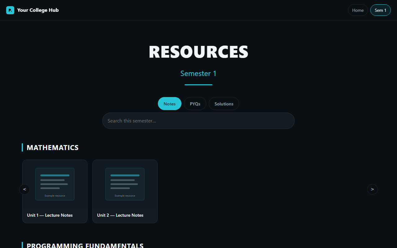 The Starter Kit template running: a dark site headed “Your College Hub”, a Resources page for Semester 1, tabs for Notes, PYQs and Solutions, a search box, and rows of resource cards under subject headings like Mathematics.